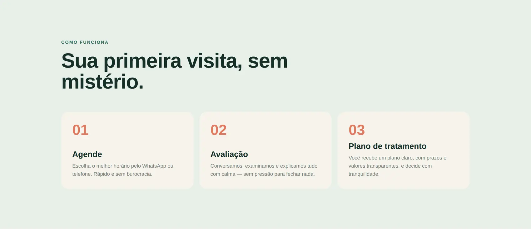 A primeira visita explicada em três passos, sem mistério.
